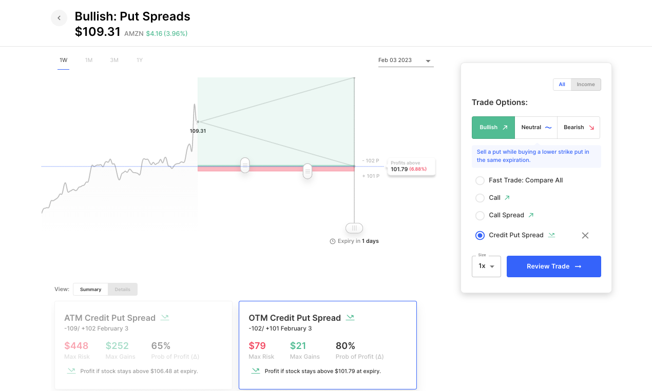 Options, Earnings and Implied Volatility with Trade Examples. Apple
